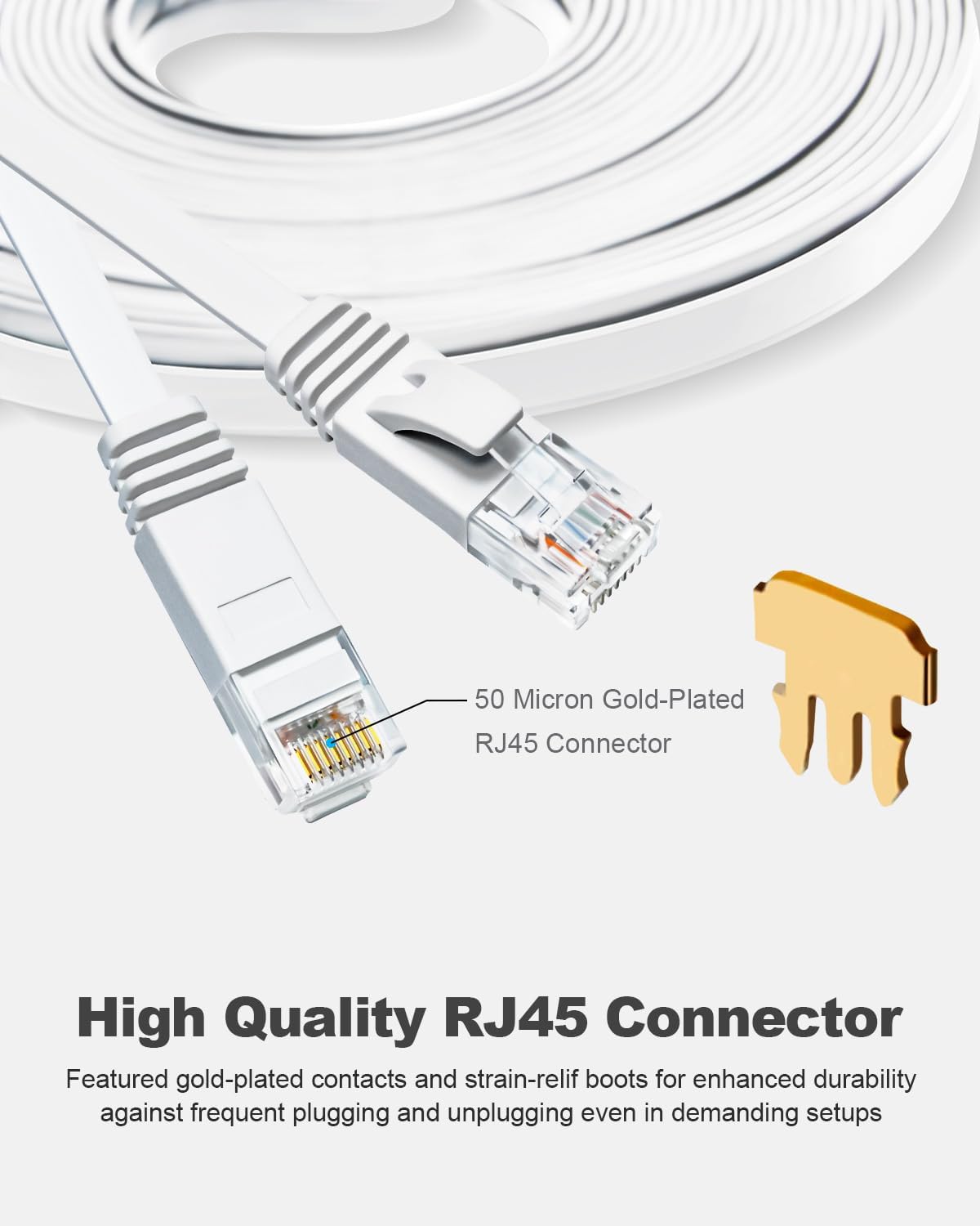 Amazon.co.jp: Yauhody LANケーブル CAT6 4.5m カテゴリ6 LANケーブル